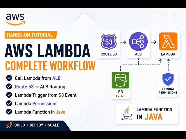 AWS Lambda End-to-End Hands-On | ALB Integration, S3 Trigger, IAM Permissions & Lambda in Java