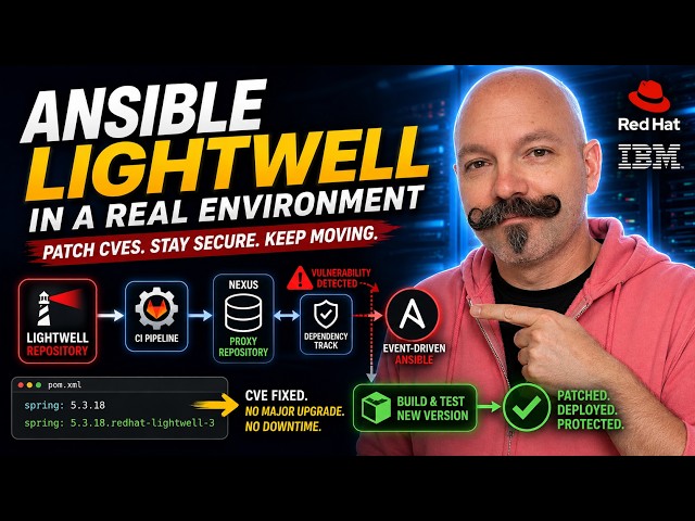 Patch Java and Python CVEs at Machine Speed with Ansible Lightwell + AAP