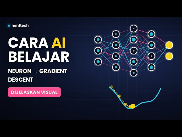 Cara Kerja Neural Network Dijelaskan Visual: Dari Neuron ke Gradient Descent