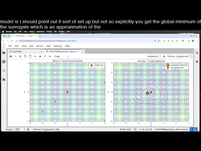 JAXICNNRegressor: Convex Surrogate Models for Global Optimization