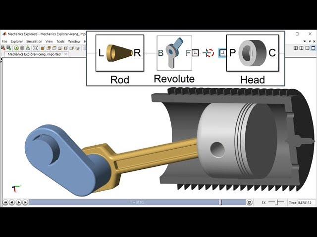 Multibody Simulation Workflow
