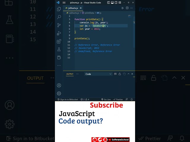JavaScript interview Telugu: Let Var Const, Javascript In Telugu, Javascript Tutorial Telugu, React