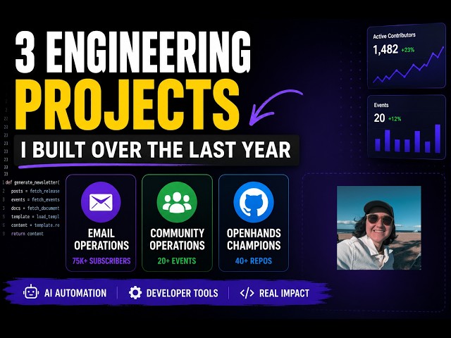 3 Engineering Projects I Built for 75,000+ Developers