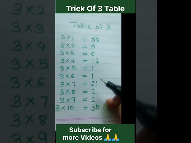 💥Trick of 3 Table 💥 How to write table 3 easily |#shortsfeed #table #maths #mathematics #viral #pal