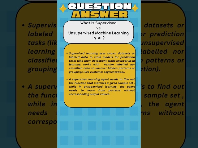 AI | AI Interview Questions & Answers | AI interview questions | AI interview