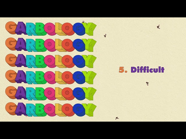 Aesop Rock x Blockhead - Difficult (Official Audio)