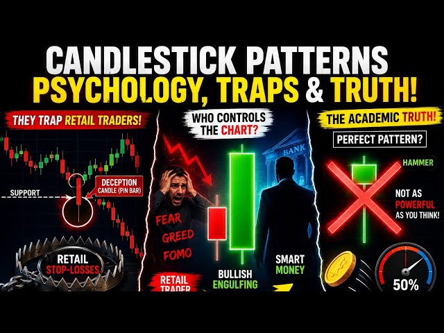 Candlestick Patterns Explained: Market Psychology, False Breakouts & Smart Money Traps