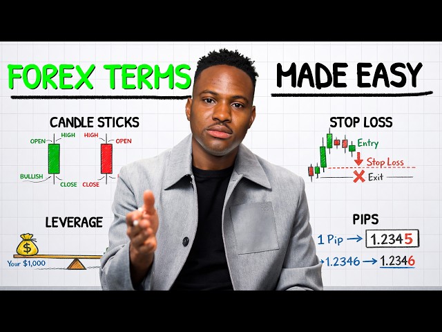 Every Forex Term Explained