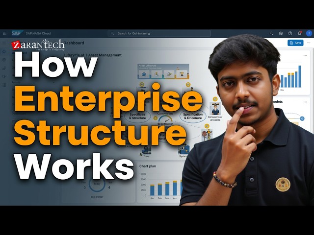 Asset Management Overview and Enterprise Structure | SAP Public Cloud Asset Management | ZaranTech