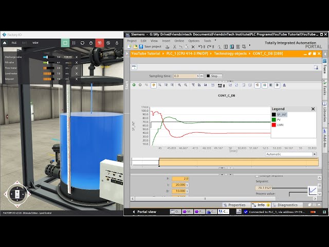 PID Controller Configuration & Commissioning in TIA Portal | Factory I/O Level Control
