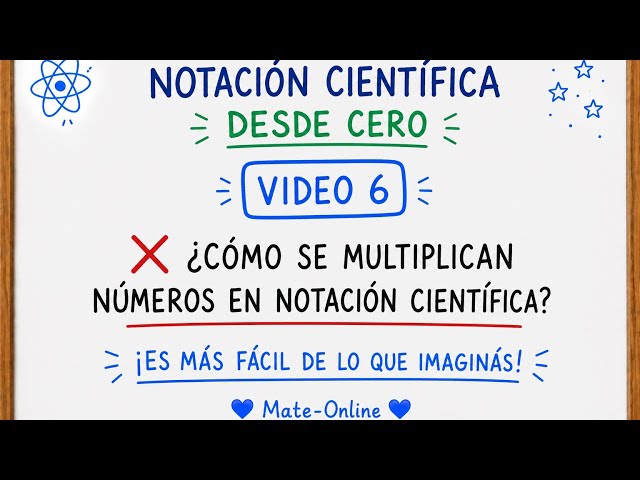 How to Multiply in Scientific Notation | Scientific Notation from Scratch - Video 6