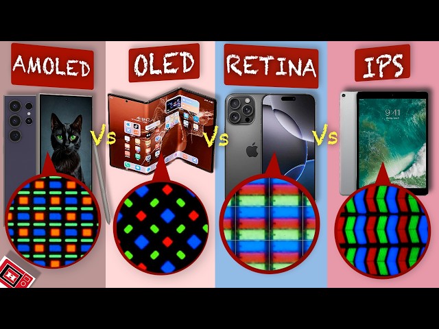 AMOLED vs OLED vs Retina vs IPS LCD vs Super AMOLED explained