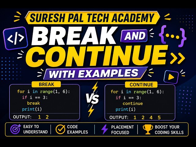 Java Tutorial  break and continue in Java with Example | Continuation of previous Video