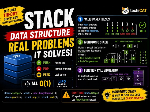 Stack Data Structure Explained | Real LeetCode Problems It Solves