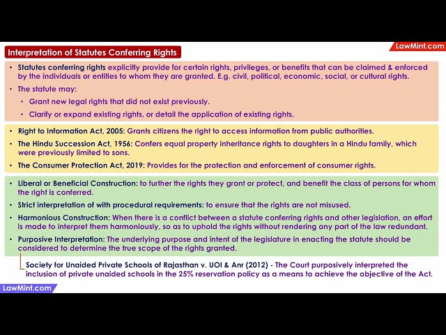 Interpretation of Statutes Conferring Rights