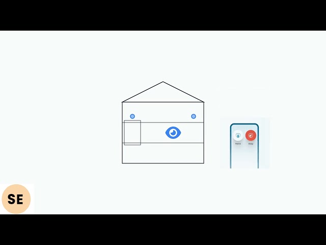 How to Activate Ring Alarm System – Setup, Arming Modes & Test Siren