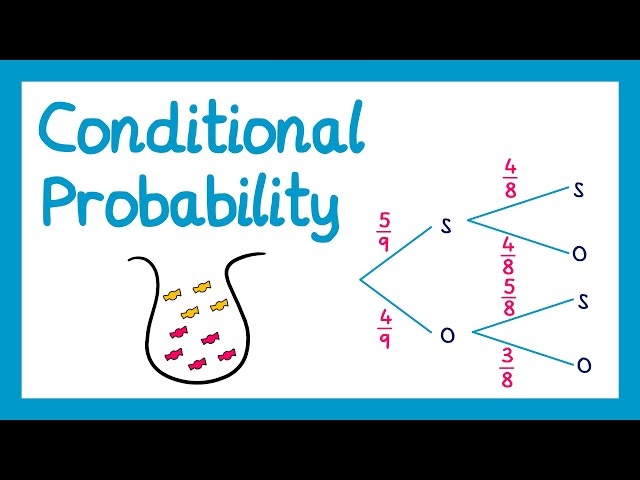 Conditional Probability - GCSE Higher Maths