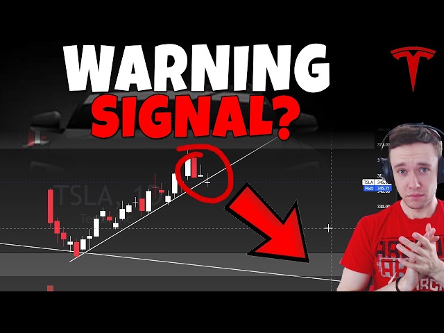 Stock Technical Analysis on TSLA, SPCX, PLTR, HOOD, SOFI, MU, NBIS, IREN