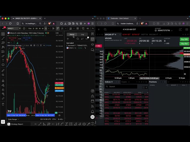 How Automate Your Tradingview Strategy to Tradovate Very fast | 2026
