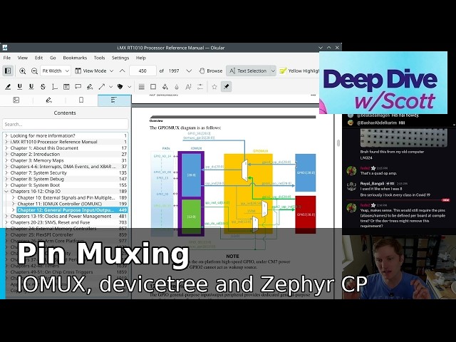 Deep Dive w/Scott: Pin Muxing #adafruit