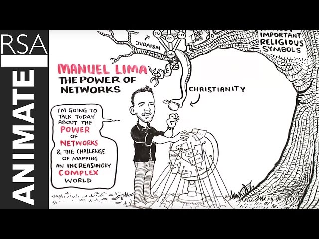 RSA ANIMATE: The Power of Networks