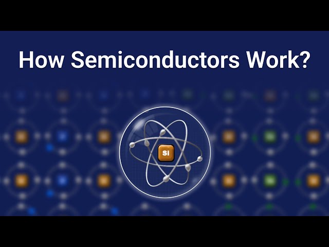 What is a Semiconductor? | Band Gap, Doping & How Semiconductors work