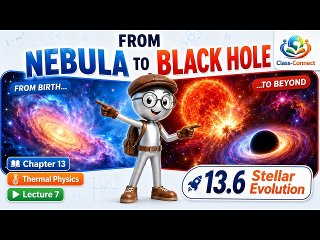 Lecture 7 | Stellar Evolution | Chapter 13 Thermal Physics | Topic 13.6 | Class 12 Physics