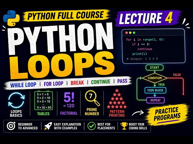 Learn Python Conditional Statements in One Video | If Else, Elif, Match Case