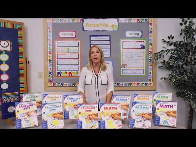 Interactive Notebook Training Video