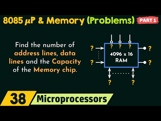 8085 Microprocessor and Memory (Solved Problems) - Part 1
