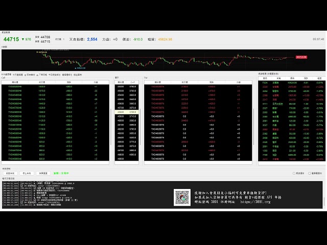 【天真選擇權】程式交易-python-api-盤中實況-