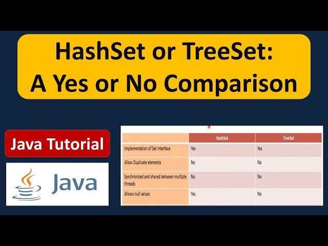 HashSet or TreeSet: A Yes or No Comparison | Java Collection Framework