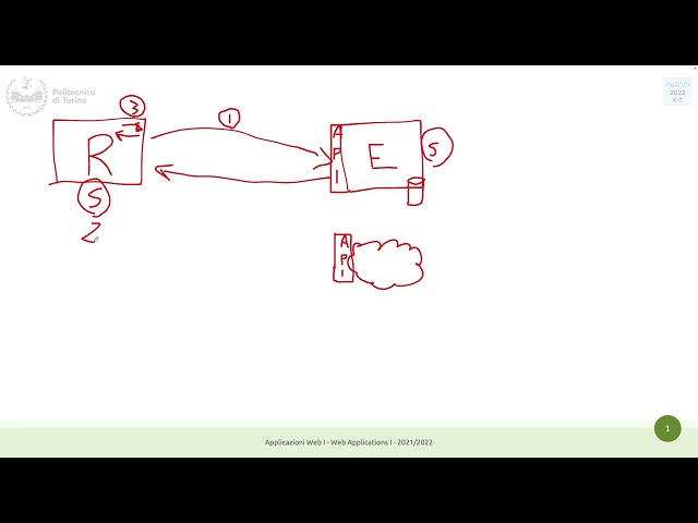 WA1-2022-L23: fetch and CORS (with example).