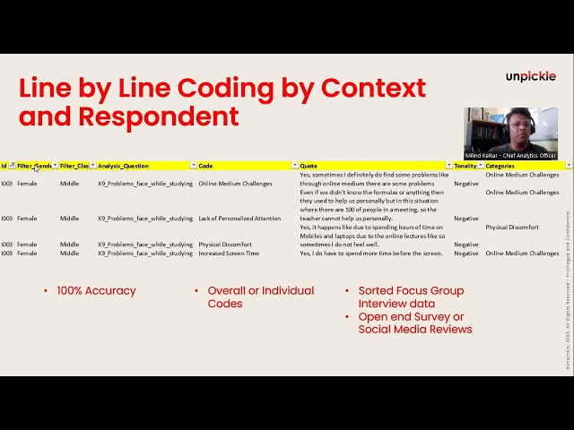 Structuring Unstructured Qualitative data using Python and LLM