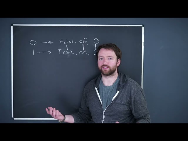 Digital Systems and Binary - Computer Science