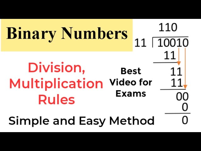 Class 9 Computer Science PTB New Book | Unit 2 Binary Multiplication & Division Rule | Learning Zone