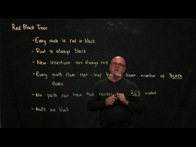 Red Black Tree 1 The  Rules