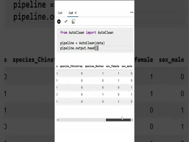 AutoClean -Automated Data Cleaning & Preprocessing #python #technology #code #dataanalytics #chatgpt