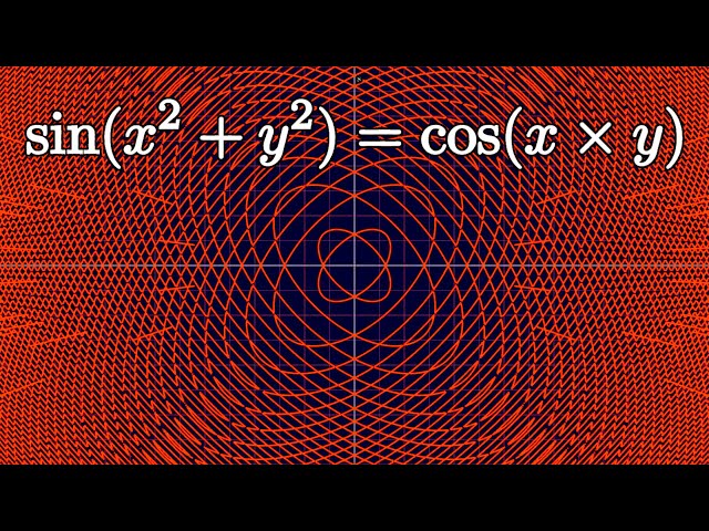 MATH GRAPHS = ART