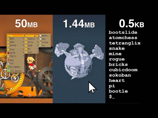 The Smallest Operating Systems in the World