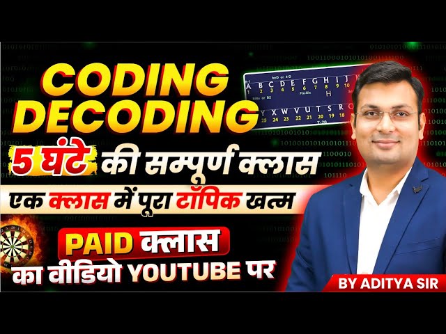 Coding Decoding By Aditya Patel Sir | Coding Decoding Short Tricks | Reasoning By Aditya Patel Sir