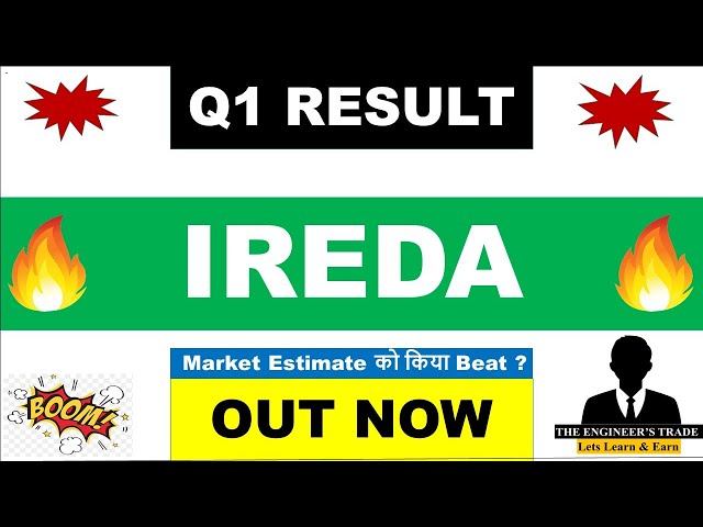 Ireda Q1 Results 2027 | Ireda Results Today | Ireda Share Latest News | Ireda Share News 