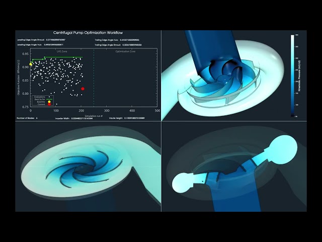 Centrifugal Pump Optimization: What 500 CFD Simulations Reveal