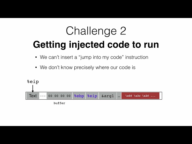 Code Injection