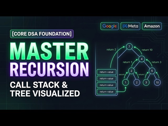 Recursion & Call Stack Explained Visually: The Only Template You Need for Coding Interviews