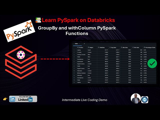 30. Learn PySpark on Databricks l Compute Sales & Percentage of Sales using GroupBy and WithColumn