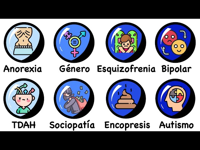 All Mental Disorders Explained in 10 Minutes