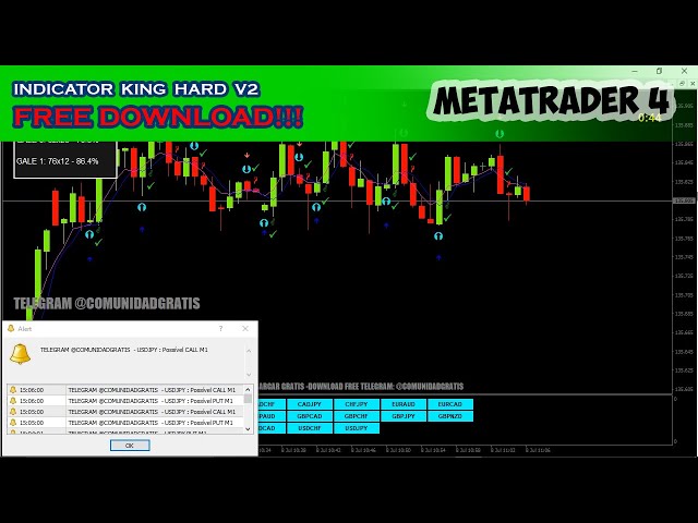 INDICATOR MT4 BINARY OPTION V.17 || FREE DOWNLOAD NON REPAINT