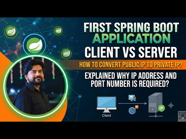 Spring boot - First Web Application - TomCat Server - Converting private IP To Public - Class 7
