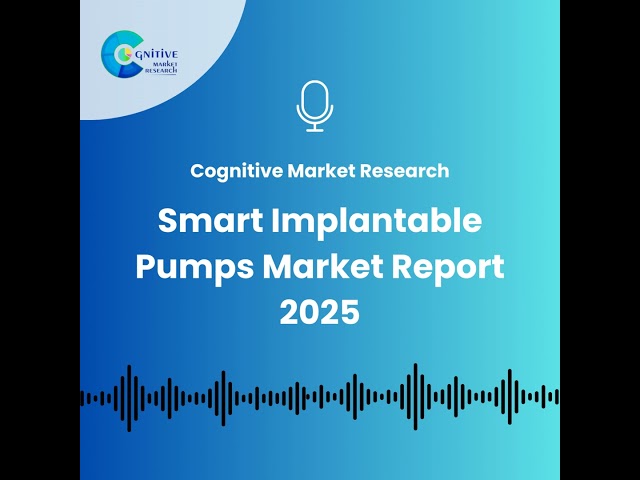 Smart Implantable Pumps Market Report 2025 and its Market Size, Forecast, and Share